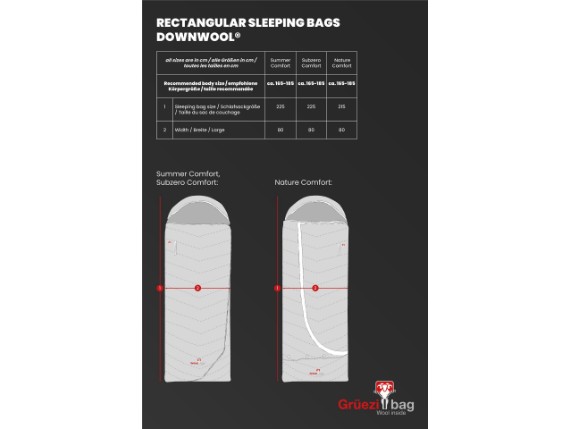 5101-5100-gruezi-bag-schlafsack-biopod-downwool-summer-comfort-sizechart