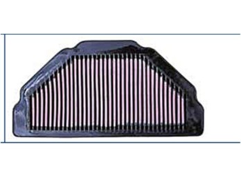 Luftfilter Kawasaki ZX6R 98-02 Tauschfilter K&N