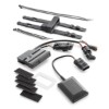 Connectivity Unit-GPS Kit
