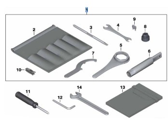 Bordwerkzeug für S 1000 RR
