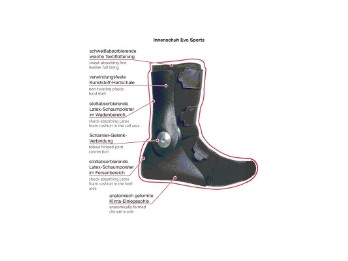 Daytona Evo Sports / Evo Voltex Innenschuh