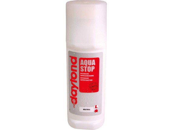 958001_4006103119256_Daytona_Aqua_Stop_Imprägnierer