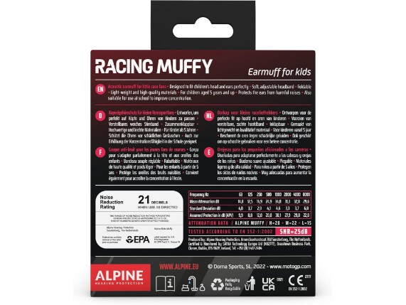 alpine-motogp-racing-pro-muffy_box2
