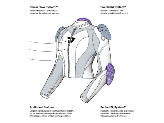 RH-LJ-DIVA-RS_12_02_DE