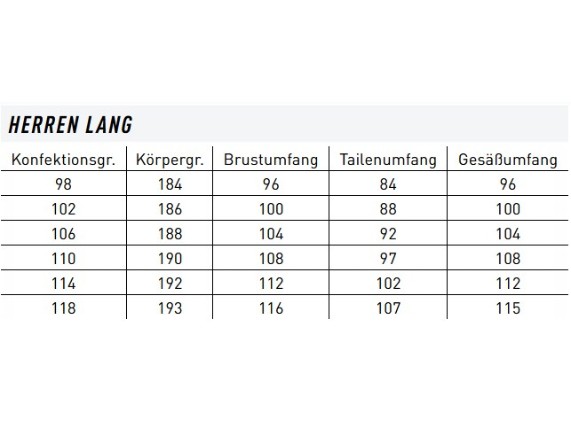 stadler_sizetable_herren_2