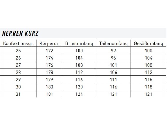 stadler_sizetable_herren_3