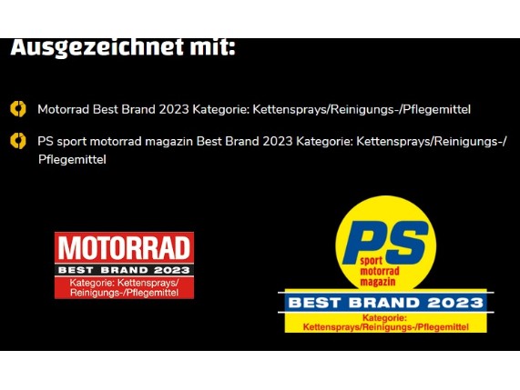 2360 Testsieger