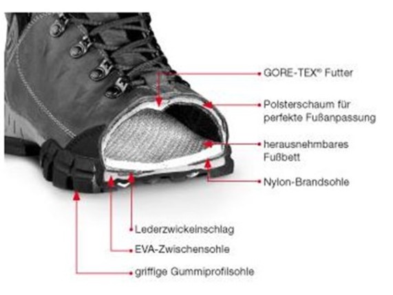 3473-10, SCHUH MEIND