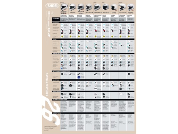 SHOEI 2026 Features DE_page-0001