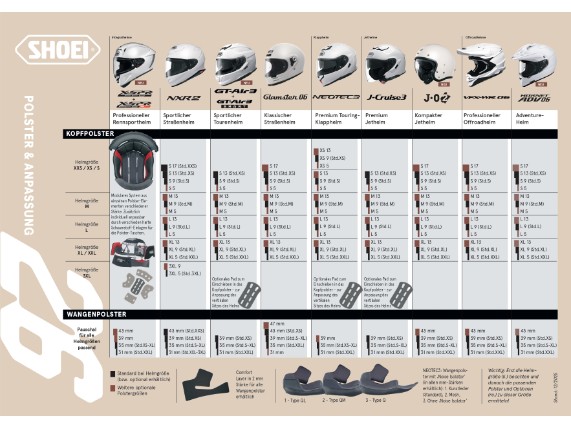 SHOEI 2026 Polster DE_page-0001