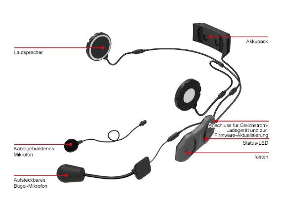 16001026, HEADSET SENA 10R DOPPELSET