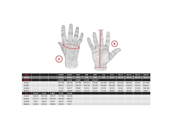 five_sizes_1