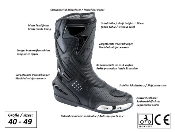 speed_rechts_details