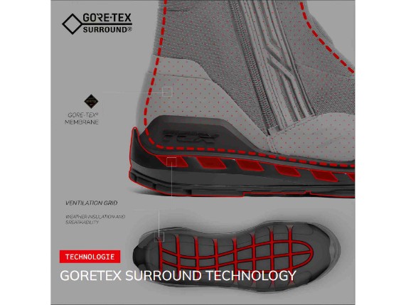 tcx_climatrek_surround_gtx_detail_3_1