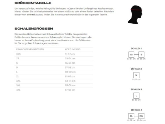 X_OF601_BOB_Carbon_groessen