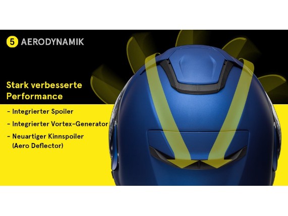Aerodynamic_D