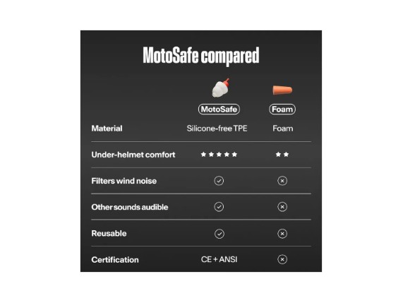 Alpine_Motosafe_Sport_107.651_4_6d10