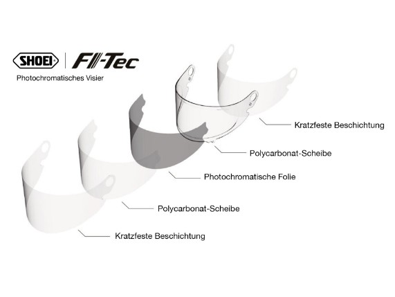 Aufbau-cpb-1v-Fi-Tec-DE