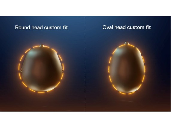 head-shape