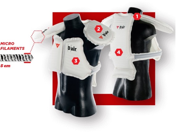image-d-air-jacket-system