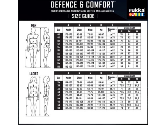 rukka-sizetable-unisex-147595