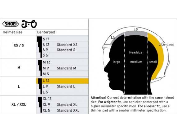 Tabelle-JO-Centerpads-880x475-EN-L13Jkq1UhnO458sT_600x600@2x
