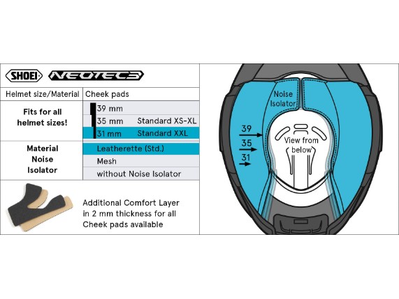 Tabelle-Neo3-Cheekpads-EN-31-KunstluS44HKXGEsChg