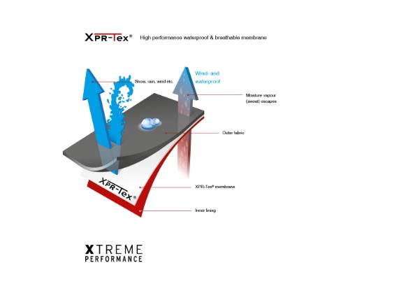 XPR-TEX
