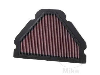 Luftfilter ZX9R 98-03 