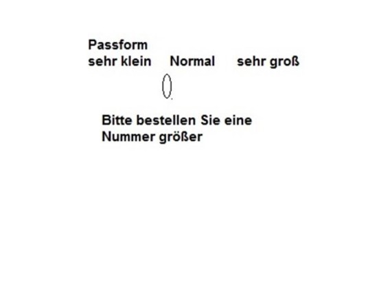 Passform