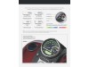 share-Gauges_Education