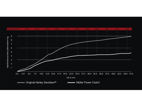 2021_PowerClutchEN_900x600