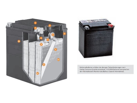 AGM Batterie Bild