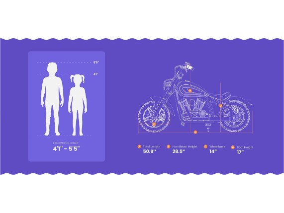 HyperGogo-Elite-Series-M5_e-bikes-Kids