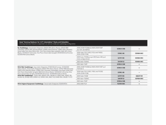 share-Dyna-Docking-Hardware