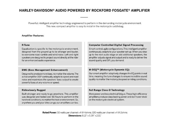 share-HD-RF-Amplifier