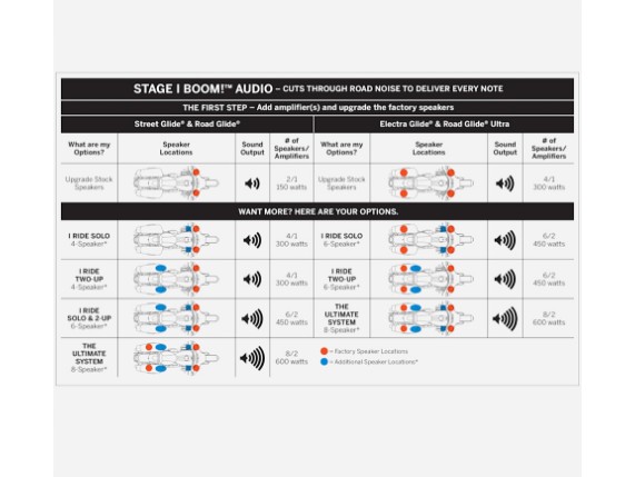 share-StageI-Boom-Audio-Options