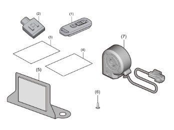 EASY-Kit Alarmanlage CB750 2025-