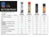 2343, KETTENSPRAY S100 2
