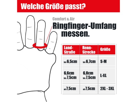 01-100-U-48-7, HANDSCHONER BÄRENPRANKE