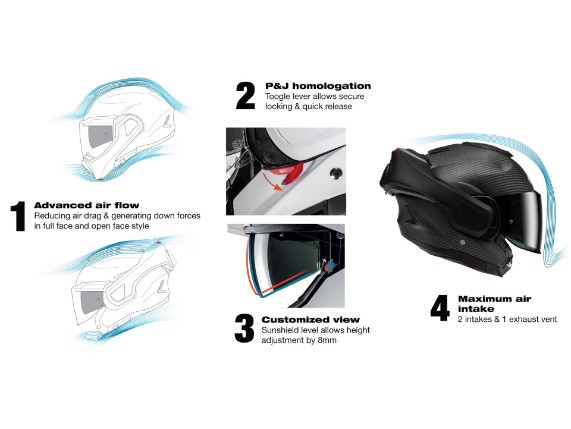 19043009, HELM HJC F100 CARBON BLACK