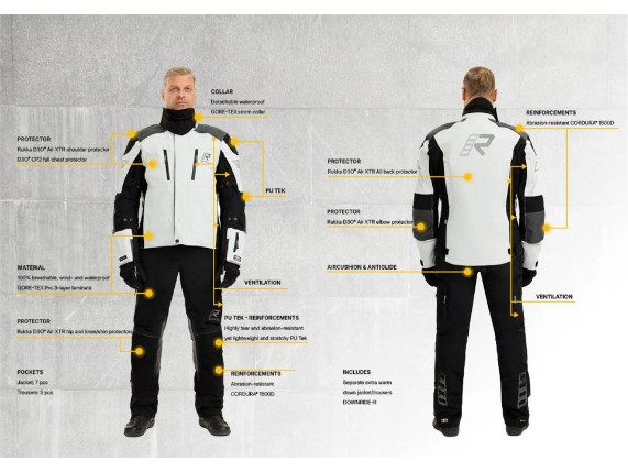 70144 759 200 52, GTX JACKE RUKKA FLEXO-R