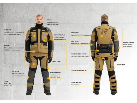70242 752 095 52, GTX-JACKE RUKKA TITANTRAIL