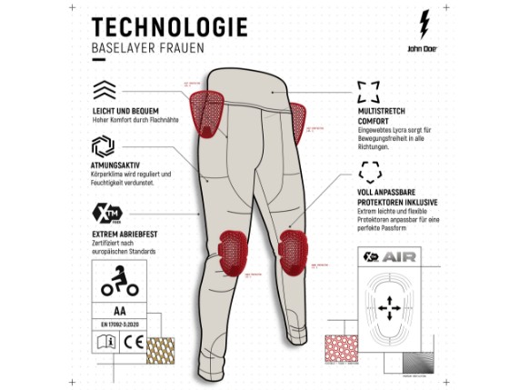 JBPW1001-L, UNTERHOSE JOHN DOE XTM BASELAYER