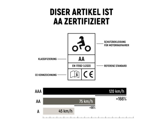 JDL5022-L, HEMD JOHN DOE AERO MESH