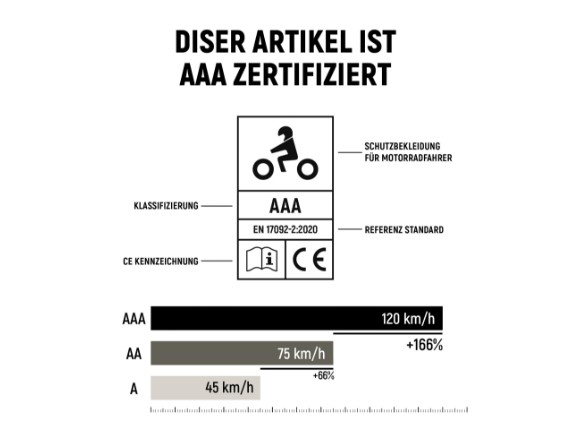 JHK7007-L, TEXJACKE JOHN DOE XTM HOODIE V3