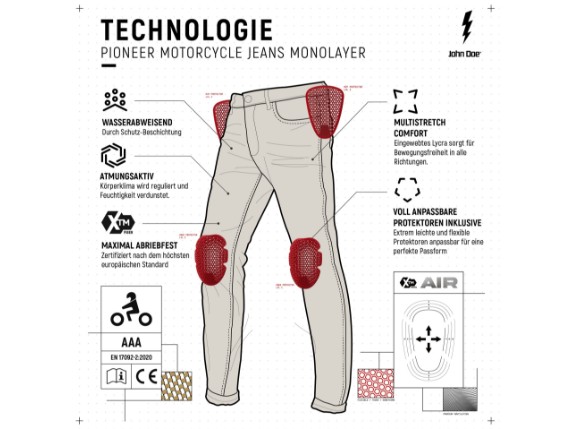 MJDD2027-34/34, JEANS JOHN DOE PIONEER MONO LIGHT