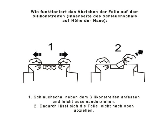 PI-S-36, HALSWÄRMER PIWEAR PUNISH