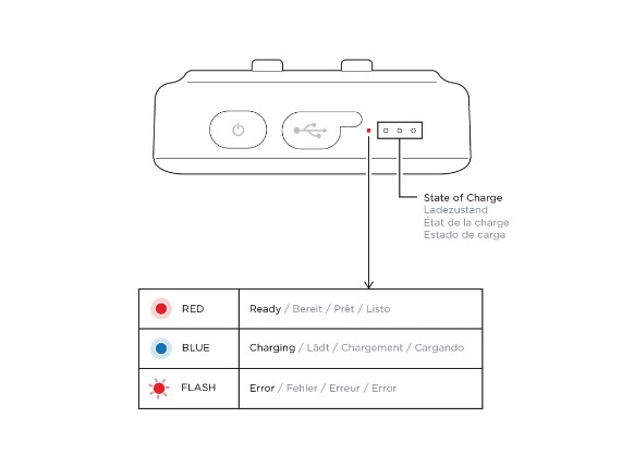 SP_Powerbank