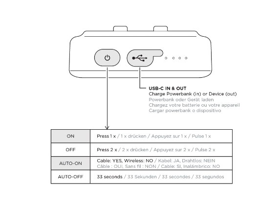 SP_powerbank0